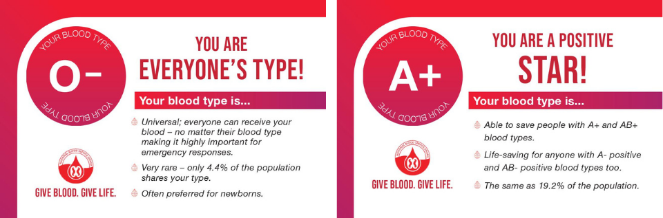 Blood type cards given out to "Know Your Type" participants